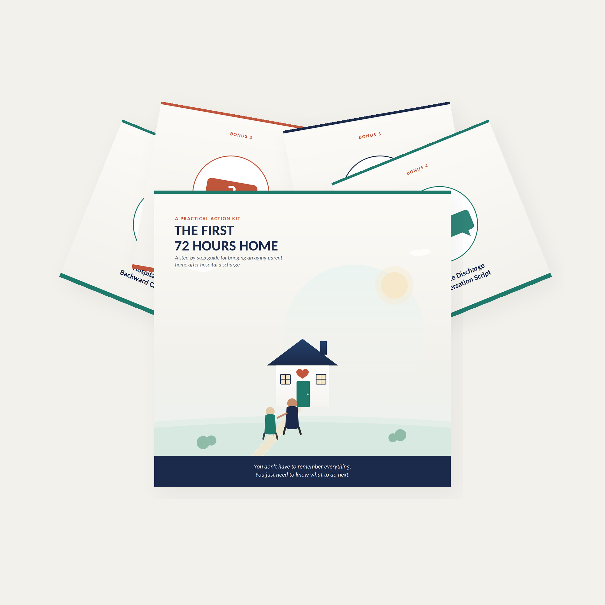 The First 72 Hours Home — complete kit with 4 bonus tools